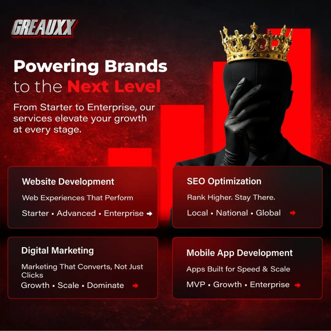 Greauxx Powering Brands to the Next Level - Website Development SEO Digital Marketing Mobile Apps Lafayette LA Miami FL