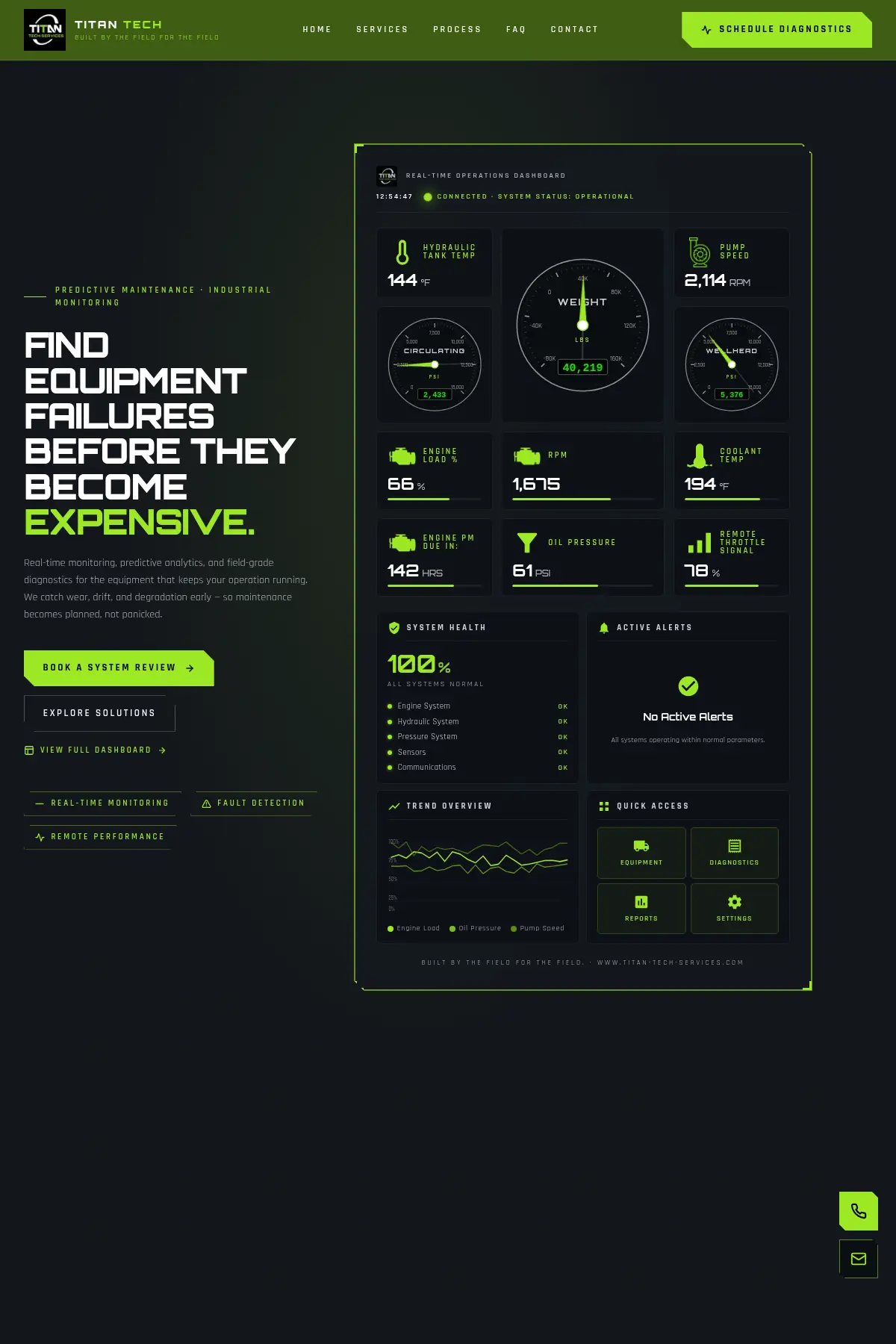 Titan Tech Services predictive maintenance website built by Greauxx