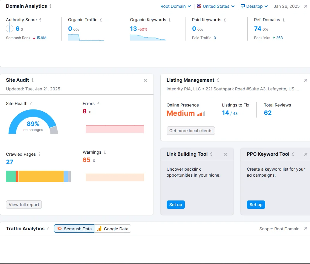 SEO health check illustration from the Greauxx marketing audit